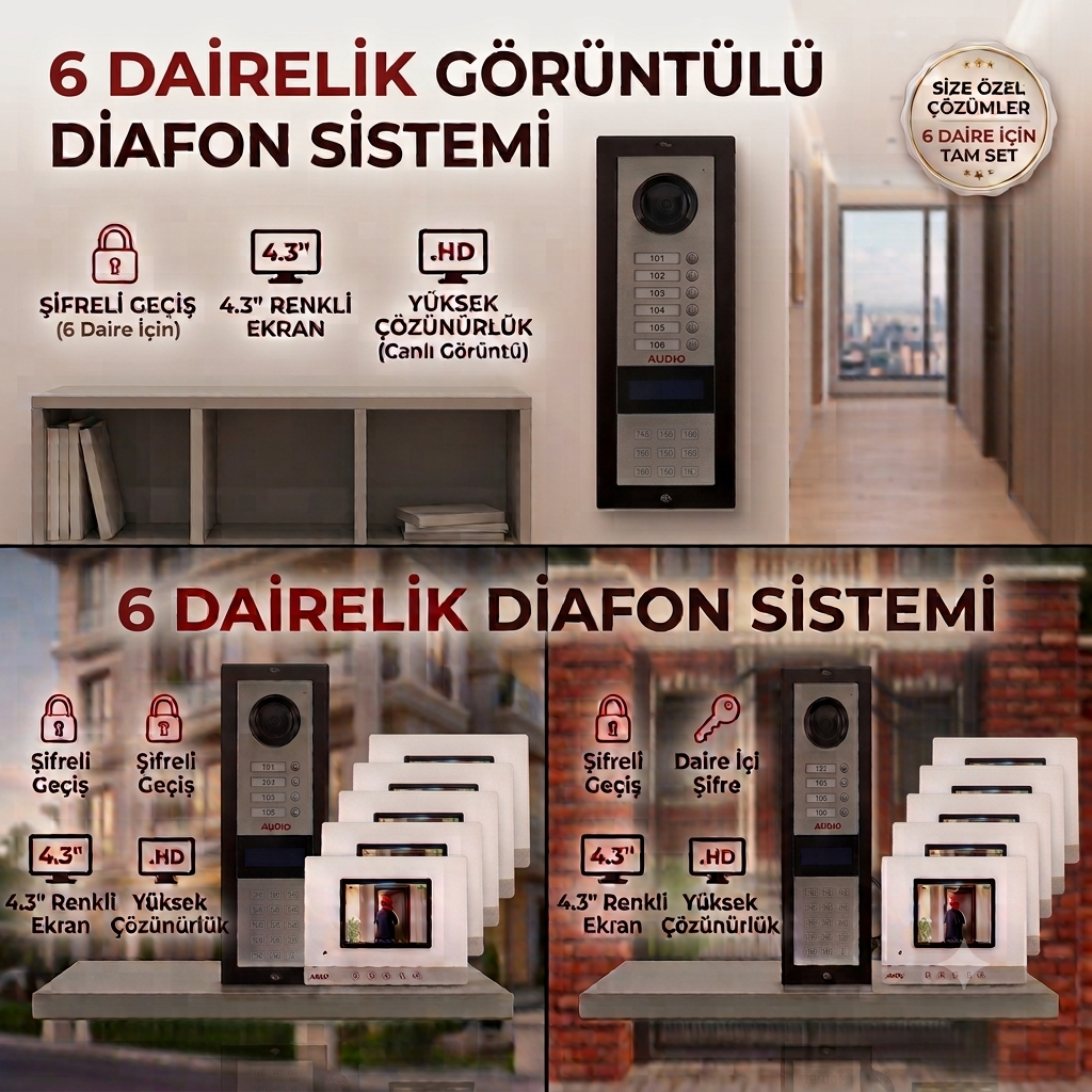 Görüntülü ve Şifreli Diafon Sistemi ( 6 Dairelik)