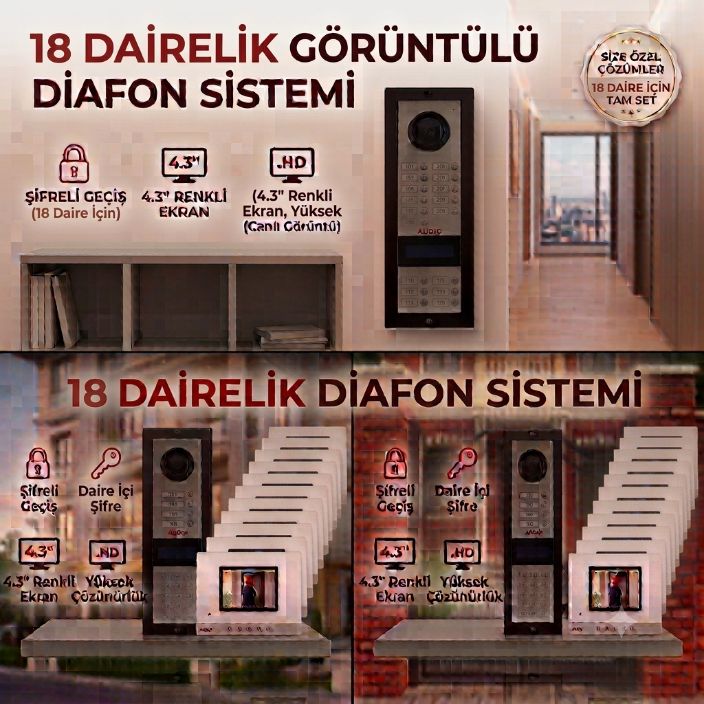 Görüntülü ve Şifreli Diafon Sistemi ( 18 Dairelik)