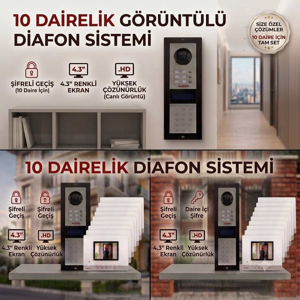 Görüntülü ve Şifreli Diafon Sistemi ( 10 Dairelik)