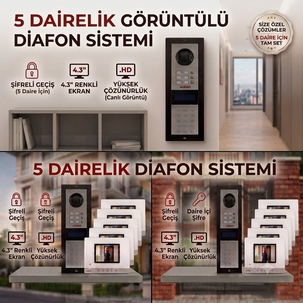 Audio Görüntülü ve Şifreli Diafon Sistemi (5 Dairelik)