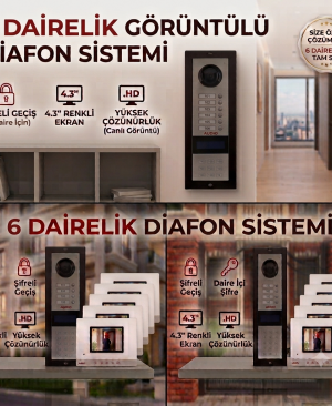 Görüntülü ve Şifreli Diafon Sistemi ( 6 Dairelik)