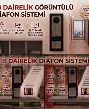 Görüntülü ve Şifreli Diafon Sistemi ( 18 Dairelik)