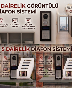 Audio Görüntülü ve Şifreli Diafon Sistemi (5 Dairelik)